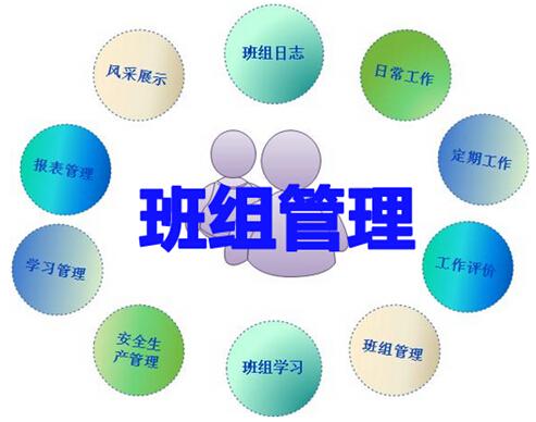 天行健精益生產(chǎn)管理咨詢 融合TPM班組管理與工廠車(chē)間精益布局的實(shí)踐之道